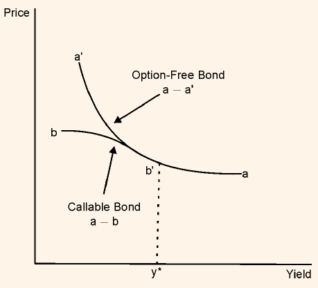 2080_price volatility characteristics.png